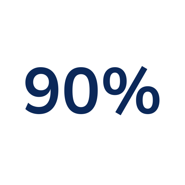 93% (7)